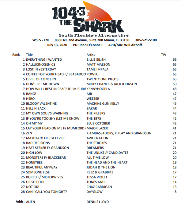 Shark Playlist 7-13
