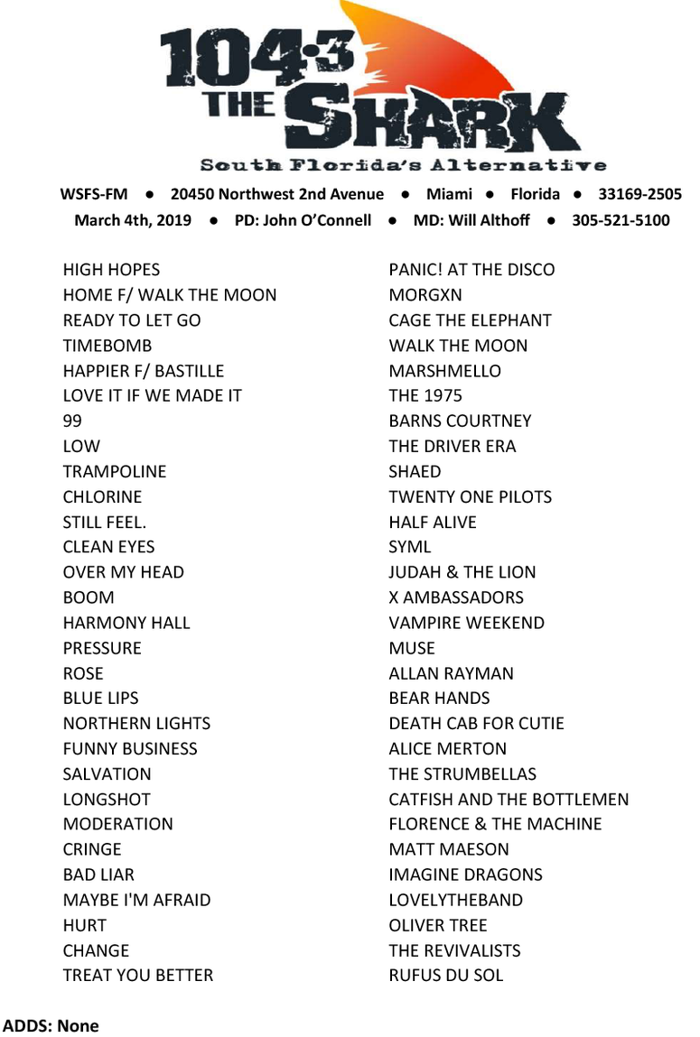 Shark Playlist Shark Playlist