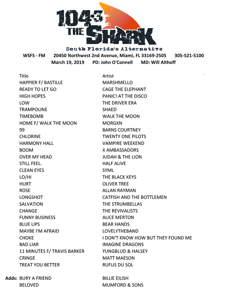 Shark Playlist Shark Playlist