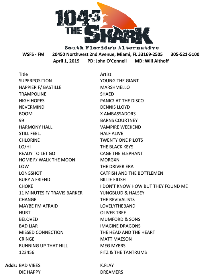 Shark Playlist April Shark Playlist April