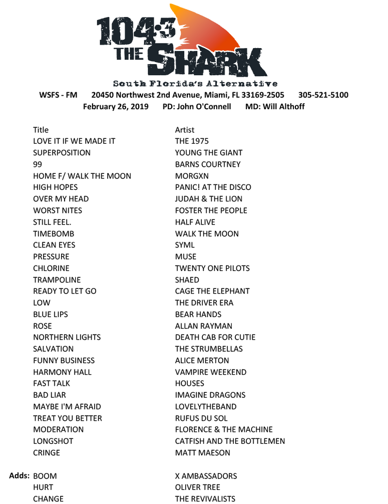 Shark Playlist Feb. 25th Shark Playlist Feb. 25th