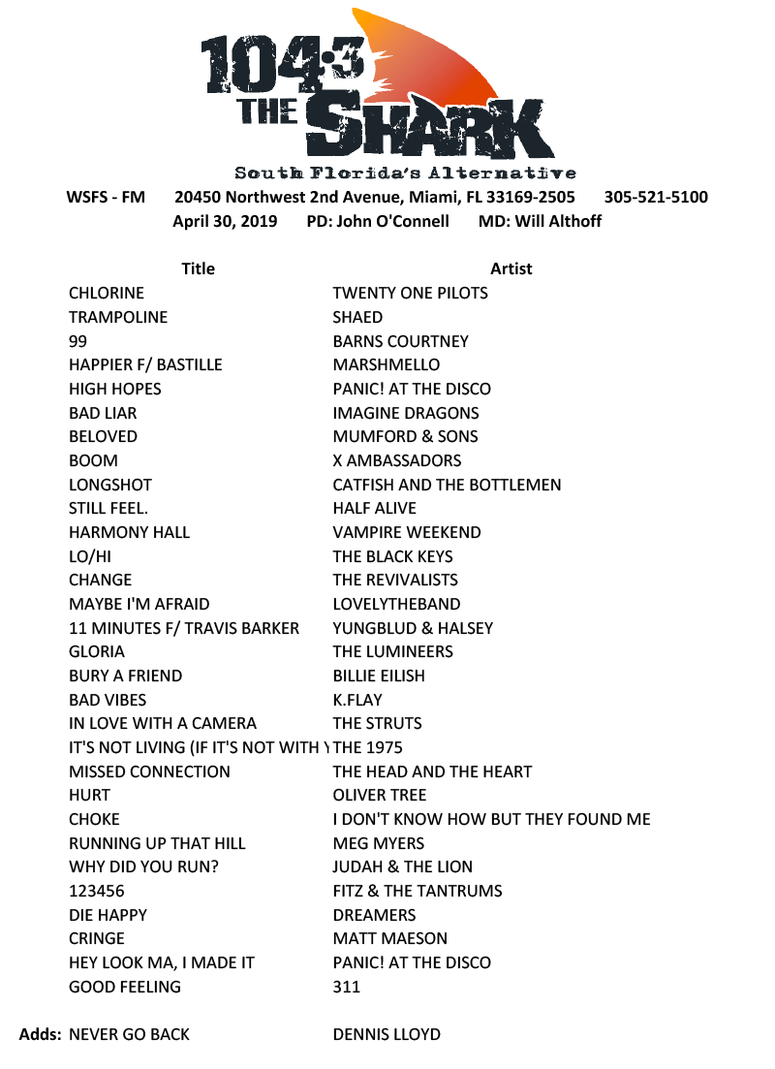 Shark Playlist Shark Playlist