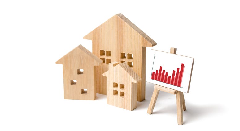 Real Estate trending up in 2019