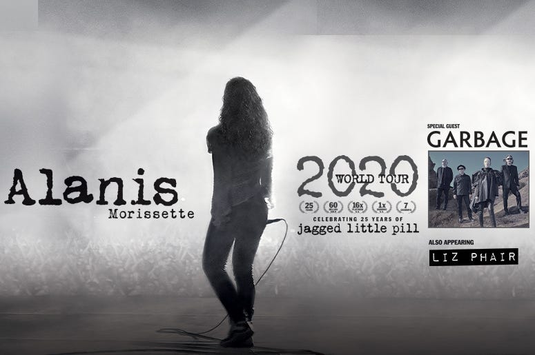 Alanis