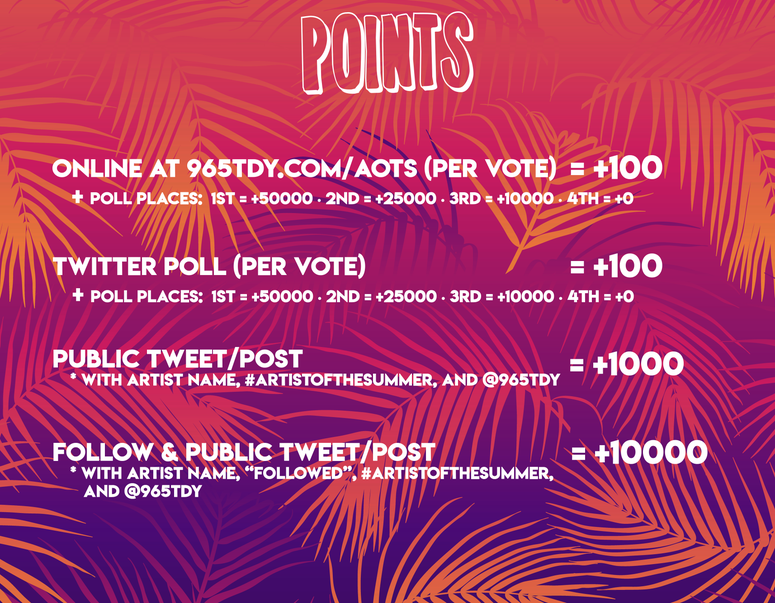2020 Artist of the Summer - Points 2020 Artist of the Summer - Points