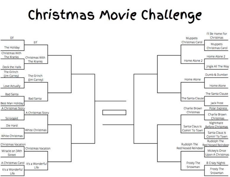 Christmas Movie Chellenge Round 2