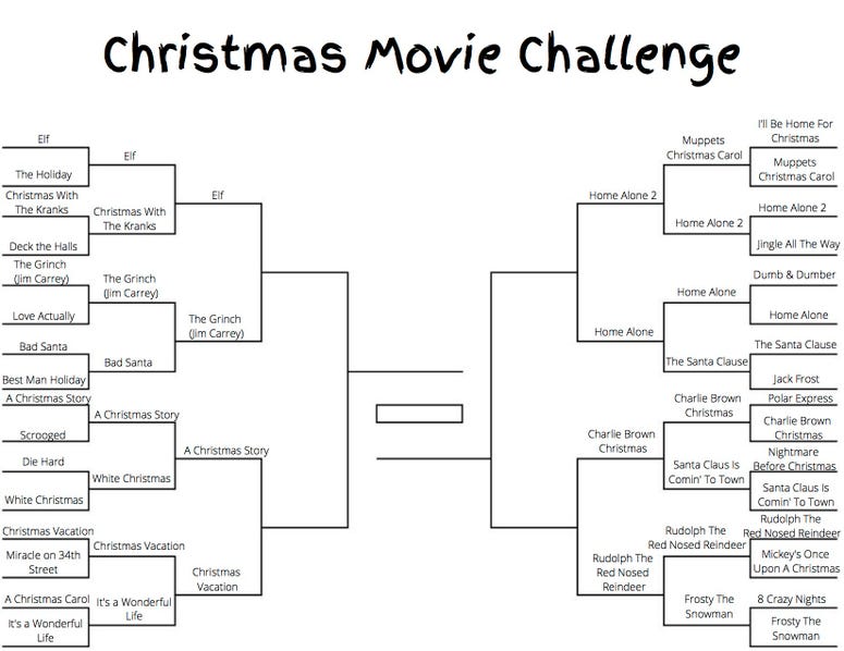 Christmas Movie Challenge Round 3