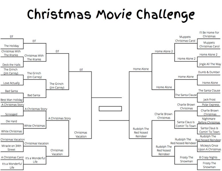 Christmas Movie Challenge Round 4