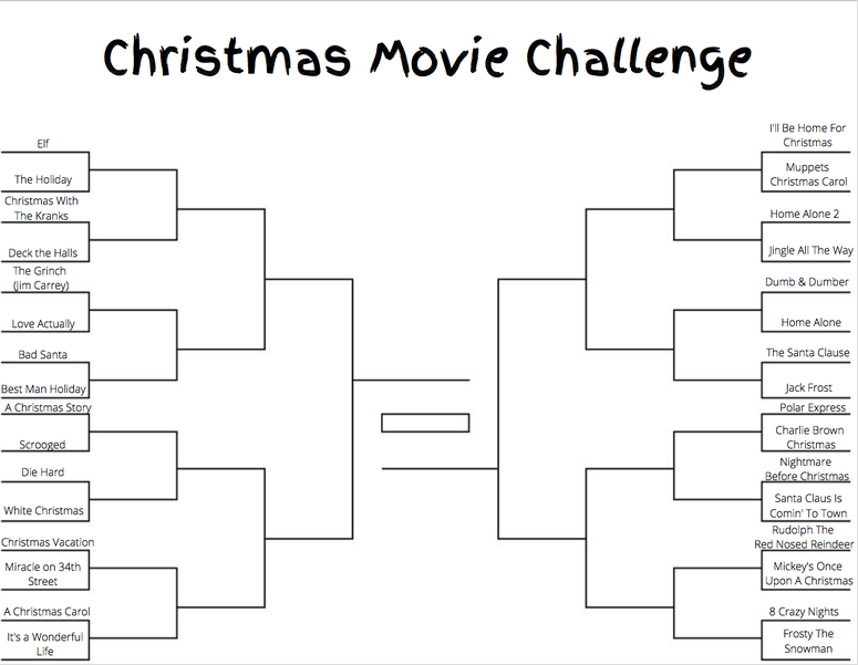 Christmas movies, bracket, classic films
