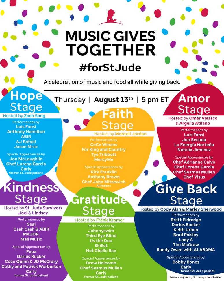 St. Jude, Virtual music festival, Music, country, Give Back Stage, livestream