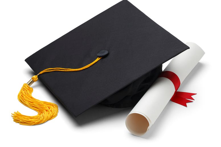 Diploma and Cap Diploma and Cap