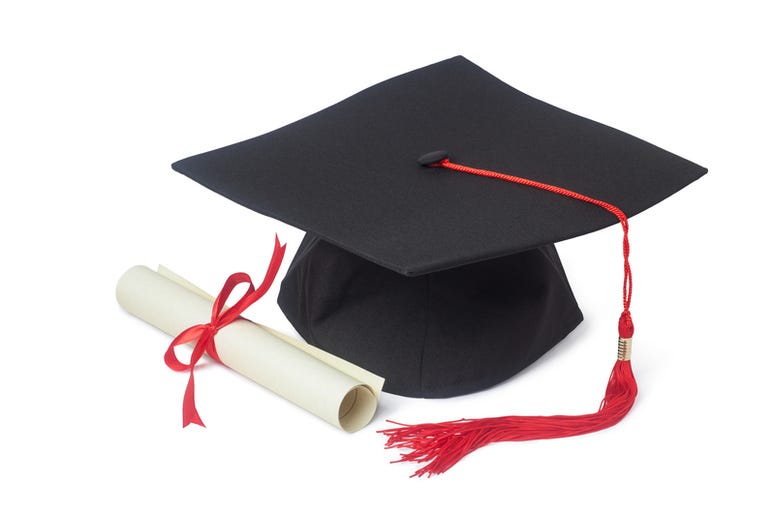 Diploma Diploma