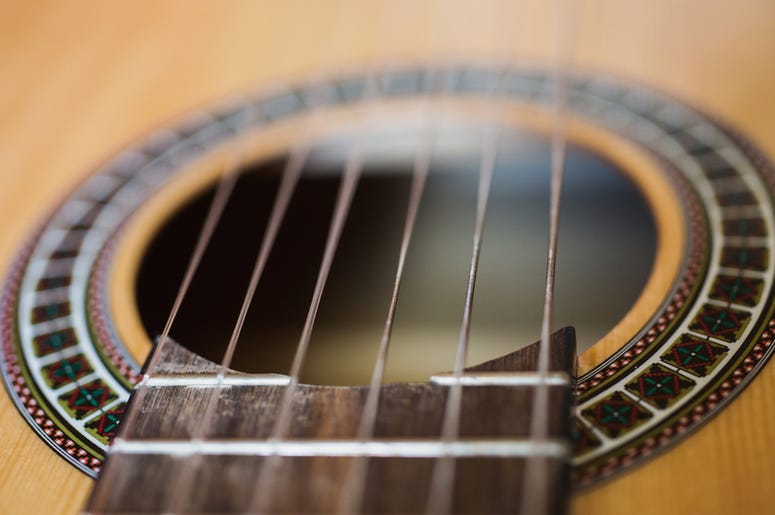 Guitar Close Up Guitar Close Up