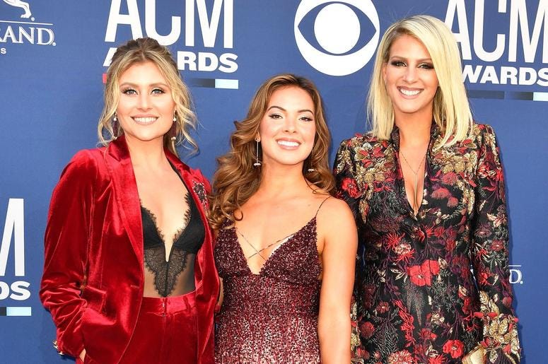 Runaway June Runaway June