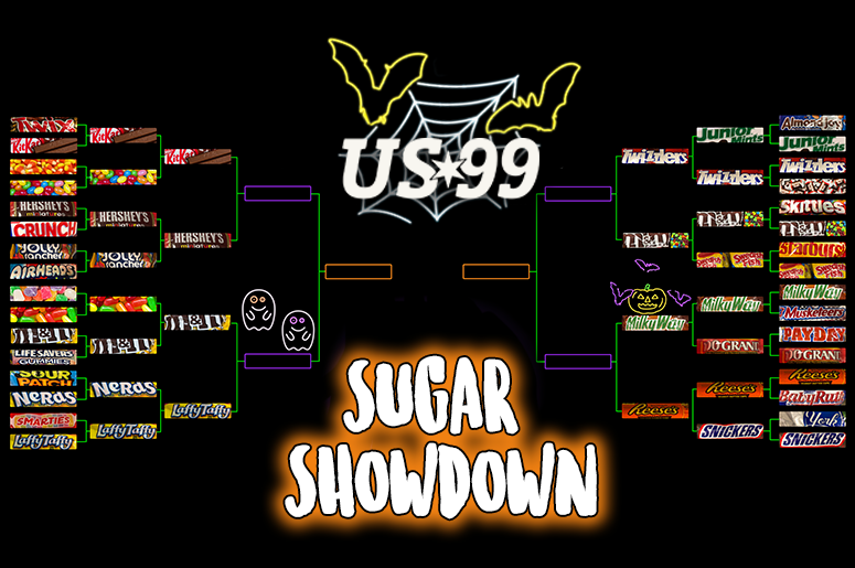 Sugar Showdown Round 3 Sugar Showdown Round 3