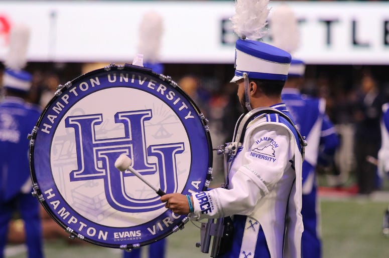 HBOB 2020