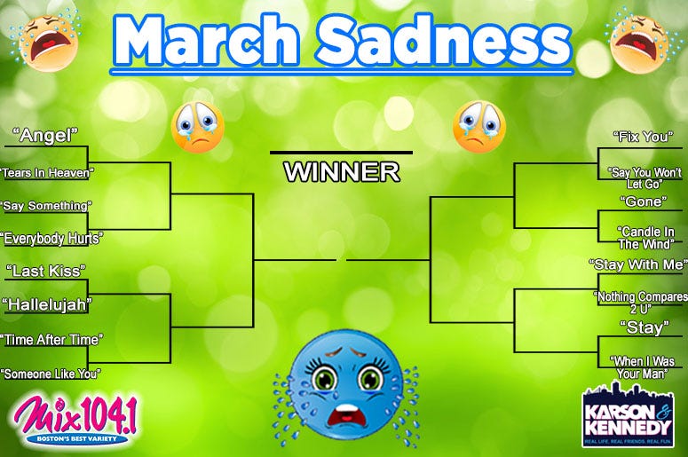 March Sadness Round 1 March Sadness Round 1