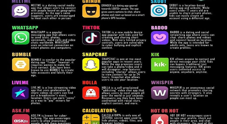 15 apps to be aware of 15 apps to be aware of