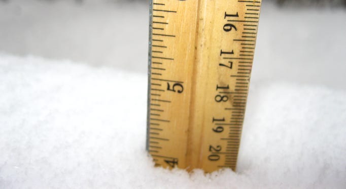 measuring snow measuring snow