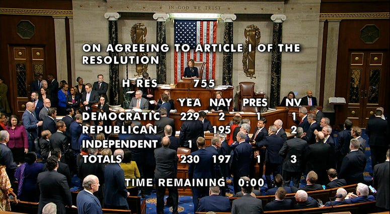 Impeachment Vote