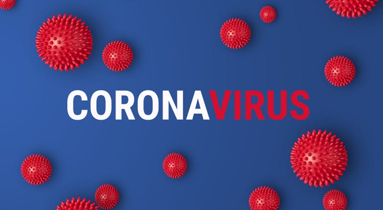 Coronavirus
