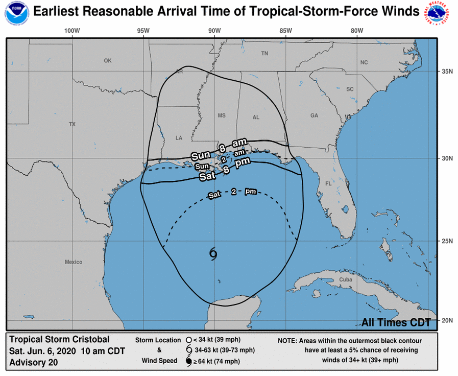 wind arrival