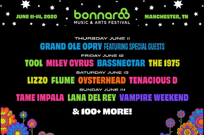 Bonnaroo 2020