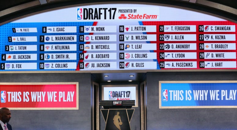 A general view of a video board displaying all thirty first round selections in the 2017 NBA Draft at Barclays Center. A general view of a video board displaying all thirty first round selections in the 2017 NBA Draft at Barclays Center.