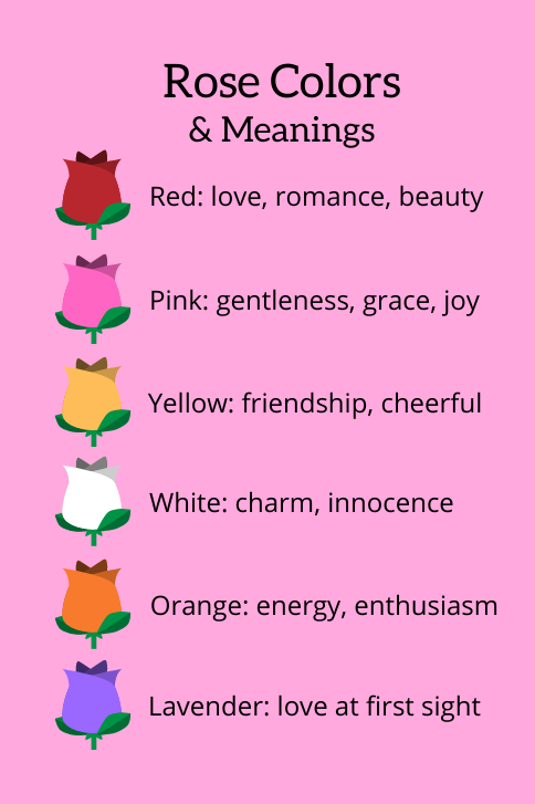 Meanings of Colors Meanings of Colors