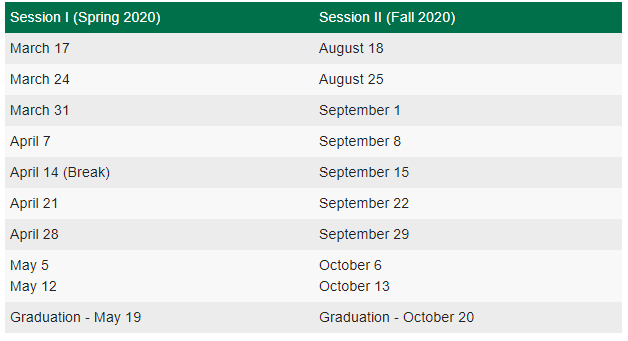 Session Times Session Times